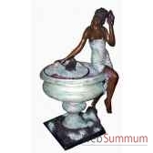 fontaine vasque en bronze brz01