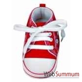poupee lolle chaussures de sports rouges 54557 kathe kruse