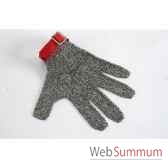 manulatex gant cotte de maille n8 rouge 050151