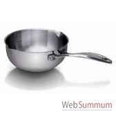 beka line sauciere 20 cm chef 001214