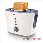 philips grille pain toaster 2 fentes lavande fushia 002162