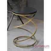 tabouret spring objet de curiosite si042