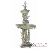 fontaine sur pied 10 brz0866