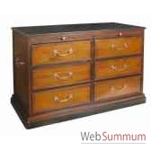 console cabinet de curiosites decoration marine amf mf096