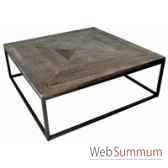 table basse chateau roux van roon living 23057