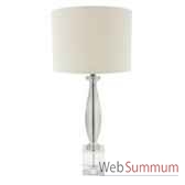 lampe de table abat jour geatane van roon living 25285