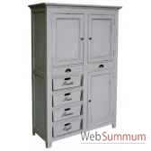 armoire de cuisine 3 portes 6 tiroirs poignees coquilles option ecriture antic line cd437