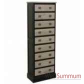 cabinet 9 drawers 80x45xh160cm kingsbridge ca2003 35 12