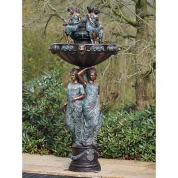 Fontaine avec 3 femmes Thermobrass -B47014