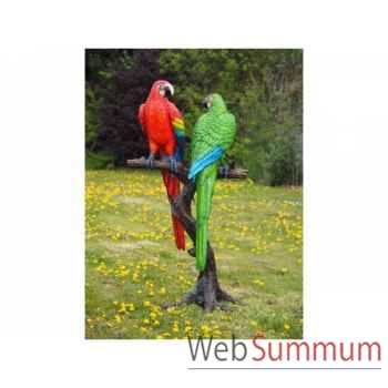 Sculpture 2 perroquets colorés sur tronc d\'arbre en bronze thermobrass -b1147-1