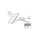 kit solaire 20w 12v kitso2