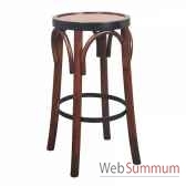 tabouret de bar miedecoration marine amf mf043a