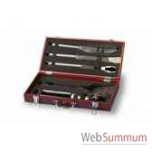 plancha coffret bois ustensiles forge adour forgeadour76