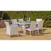 Ensemble villalba 150 : 1 table + 4 chaises + 2 fauteuils coussins beige Exklusive hevea -10115-3663141